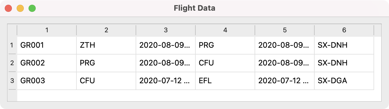 QTableWidget showing flight data in rows and columns
