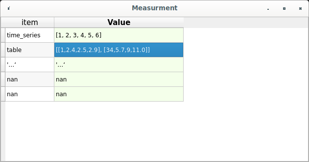 Summary view of NumPy arrays in a QTableView
