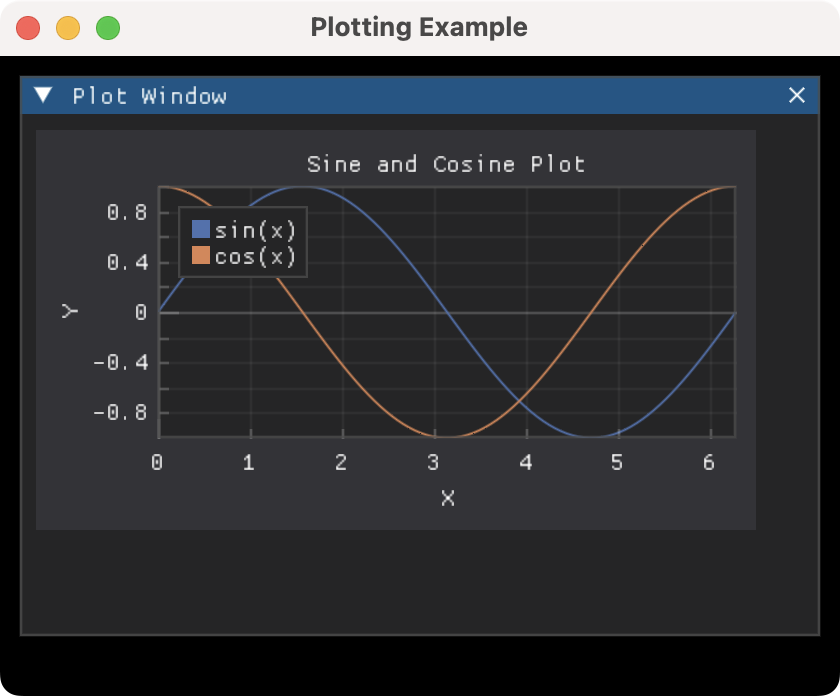 DearPyGui plotting demo